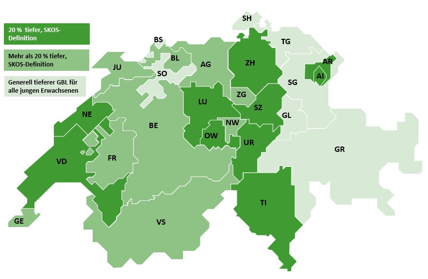 Grundbedarf für junge Erwachsene mit eigenem Haushalt und nicht integriert, Stand 2021